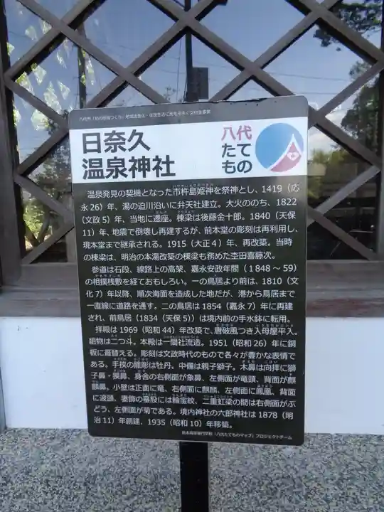 温泉神社(熊本県)