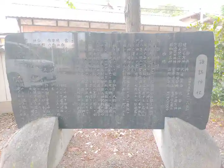 諏訪神社(群馬県)