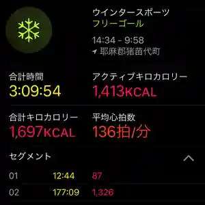 土津神社|こどもと出世の神さま(福島県)(2021年02月21日(日) 16時19分06秒投稿)