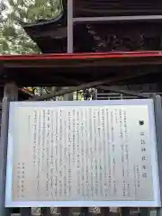 初鹿野諏訪神社(山梨県)