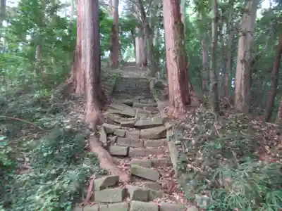 三内神社(東京都)