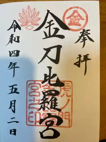 虎ノ門金刀比羅宮(東京都)