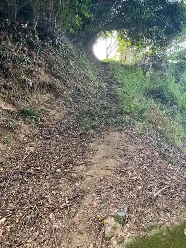 矢田稲荷神社の周辺