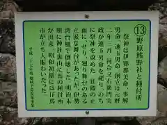 熊野社(愛知県)