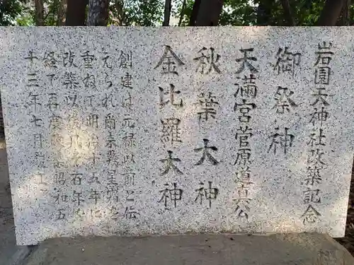 岩園天神社の歴史