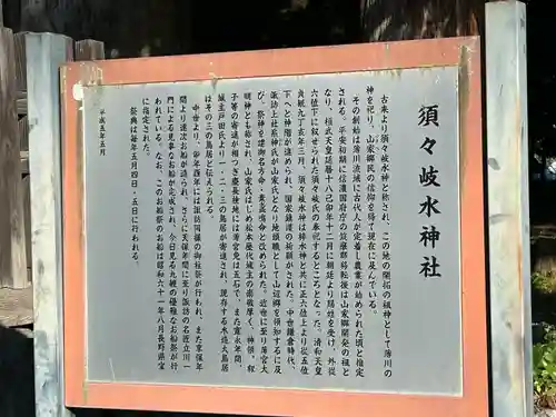 須須岐水神社(長野県)