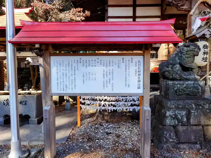 比呂佐和神社(群馬県)