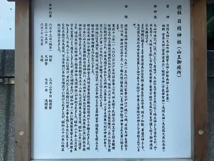 日本橋日枝神社の歴史