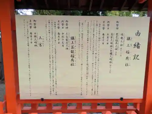 阿部野神社(大阪府)
