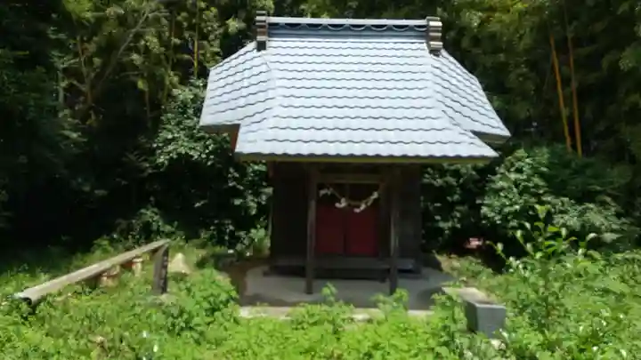 日枝神社の末社・摂社