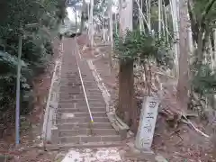 甲子神社(千葉県)