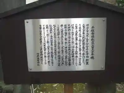 河原町稲荷神社(東京都)