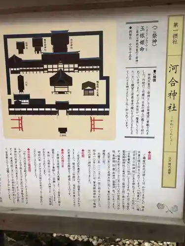 河合神社（鴨川合坐小社宅神社）の歴史