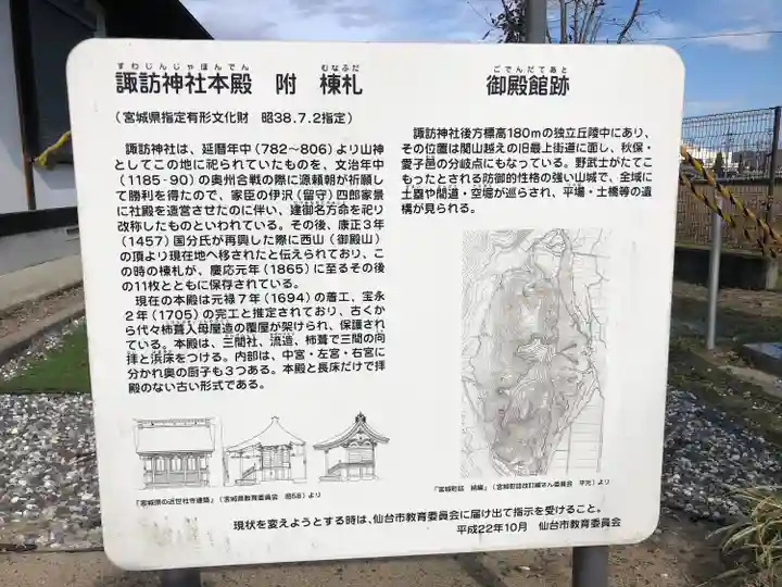 諏訪神社(宮城県)