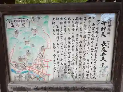 厳島神社（長尾弁財天）(栃木県)