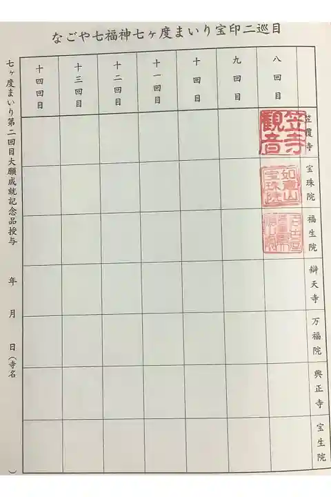 8度目からは、こちらになります。
重ね印まだ大丈夫なうちは両方載せます。