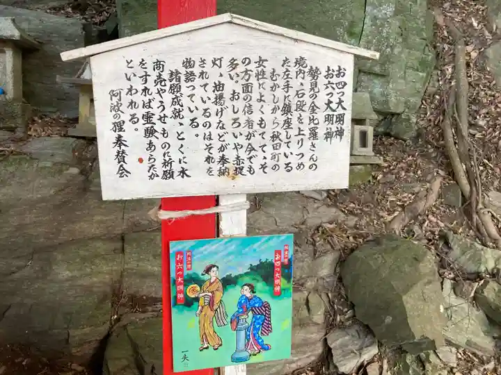 金刀比羅神社(徳島県)