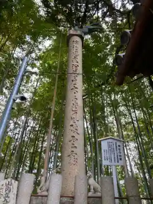 瓢箪山稲荷神社のその他建物