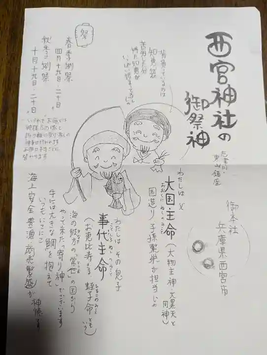 西宮神社(宮城県)