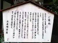 産場稲荷社(京都府)