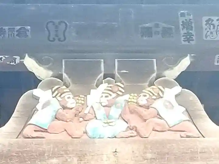 日枝神社の芸術