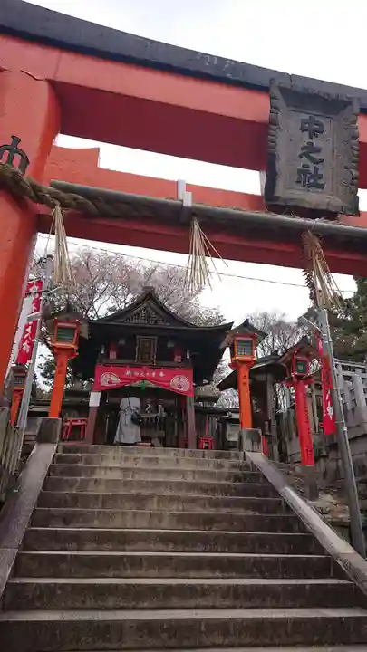 伏見稲荷大社の末社・摂社