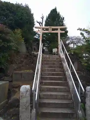 鶴見神社(神奈川県)