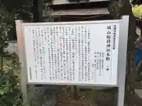 城山稲荷神社の歴史
