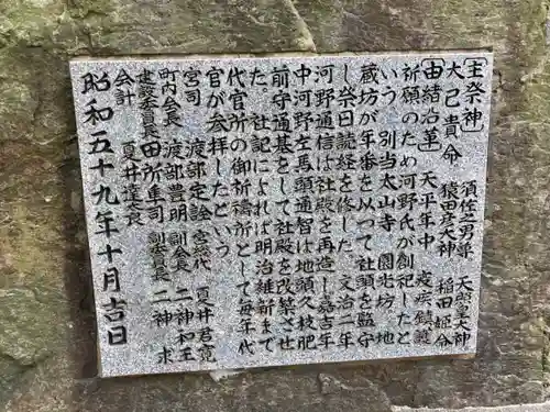 素鵞神社の歴史