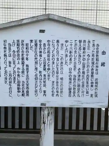 倉屋敷稲荷神社(埼玉県)