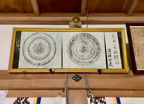 諸口神社(静岡県)