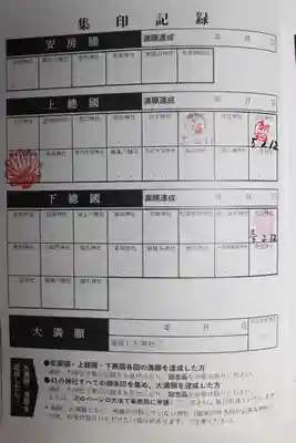 五所神社(千葉県)