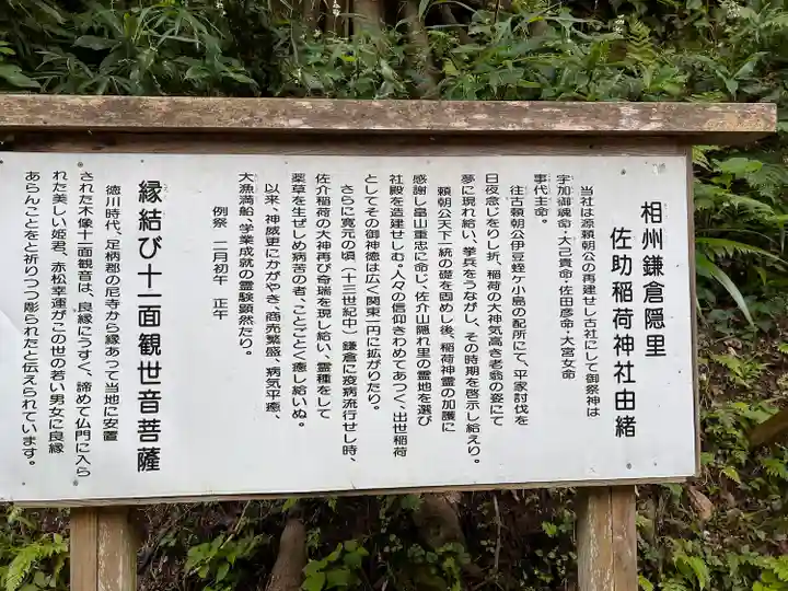 佐助稲荷神社の歴史
