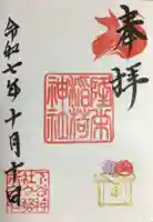 下谷神社(東京都)