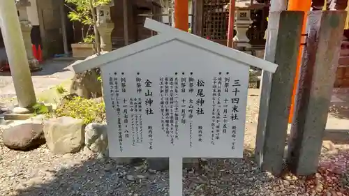 深志神社の歴史