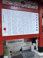 神田神社(神田明神)の歴史