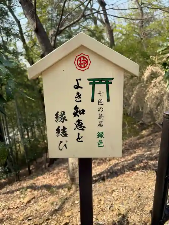 足利織姫神社(栃木県)