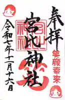 杉杜白髭神社(福井県)