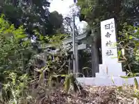 山王宮日吉神社(福井県)