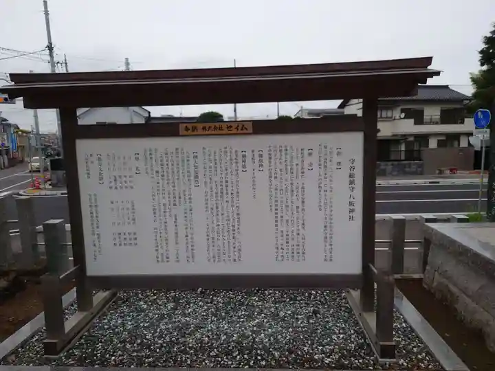 守谷総鎮守 八坂神社(茨城県)