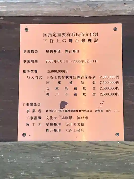 下谷上天津彦根神社(兵庫県)