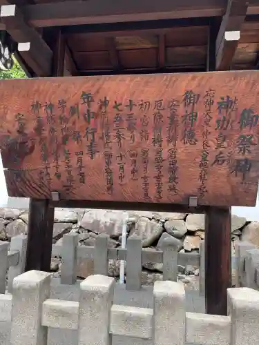 御香宮神社(京都府)