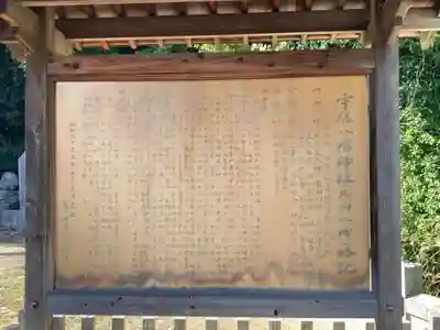 宇佐八幡神社の歴史