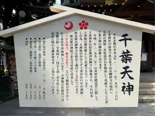 千葉神社(千葉県)