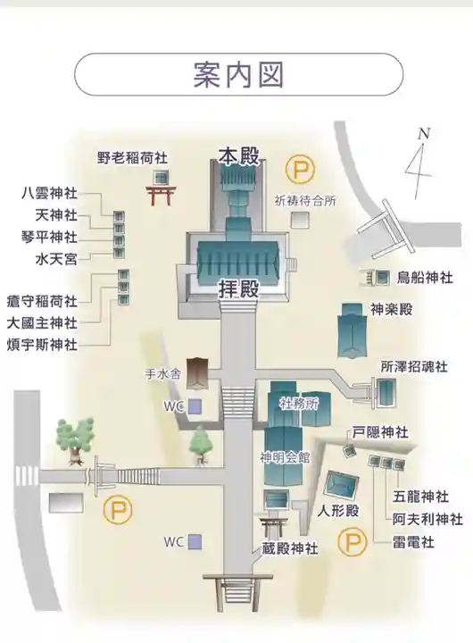 所澤神明社のその他建物