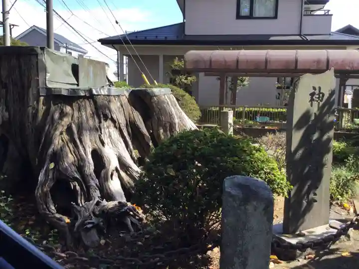 八幡神社(東京都)