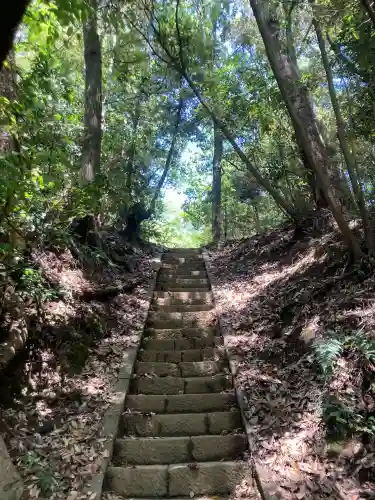 白山神社(東京都)