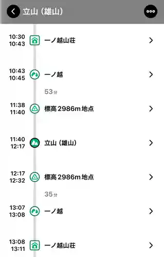 雄山神社峰本社(富山県)