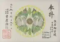 坐摩神社(大阪府)