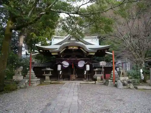 粟田神社の本殿・本堂